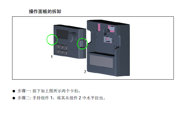 力士樂VFC變頻器操作面板