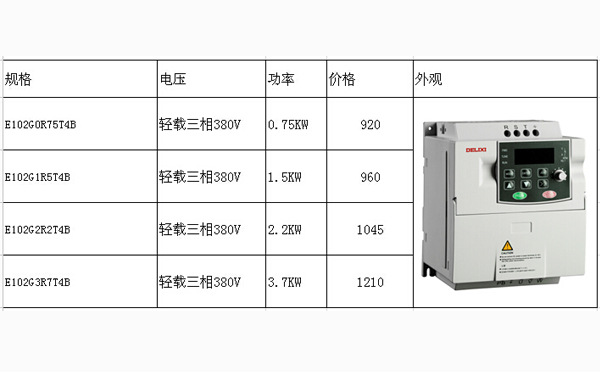 東莞變頻器價(jià)格E102小功率