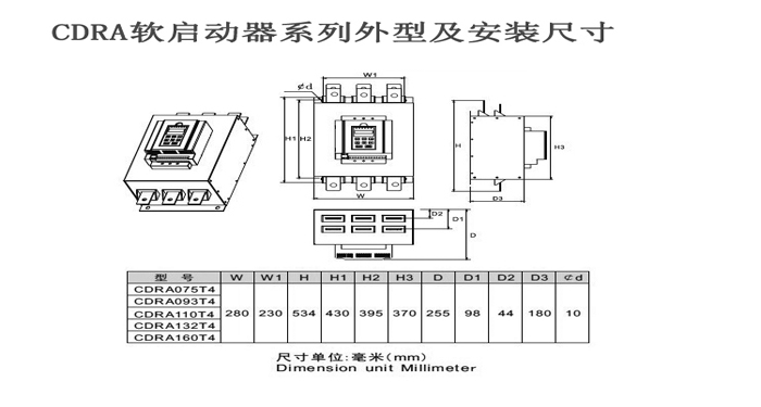 軟起動安裝尺寸和外形