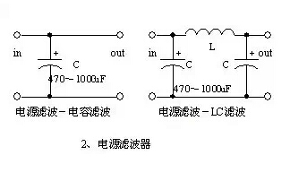 變頻器工程師不得不掌握15個(gè)模擬電路！經(jīng)典